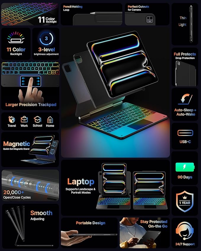 typecase Edge+ Keyboard Case for 2024 iPad Pro 13-inch (M4), Ultra-Slim Detachable Protective Case, Portrait & Typing Modes, Built-in Trackpad, 11-Color Backlight, Magnetic Stand, Pencil Holder, Black