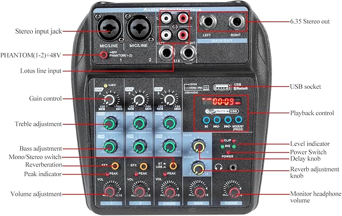 Dj Mixers 4 Channel Audio Mixer Sound Board with Bluetooth, Portable Usb Audio Interface with 48V Phantom Power Small Sounds Mixer Board with FX Delay Effect for Streaming