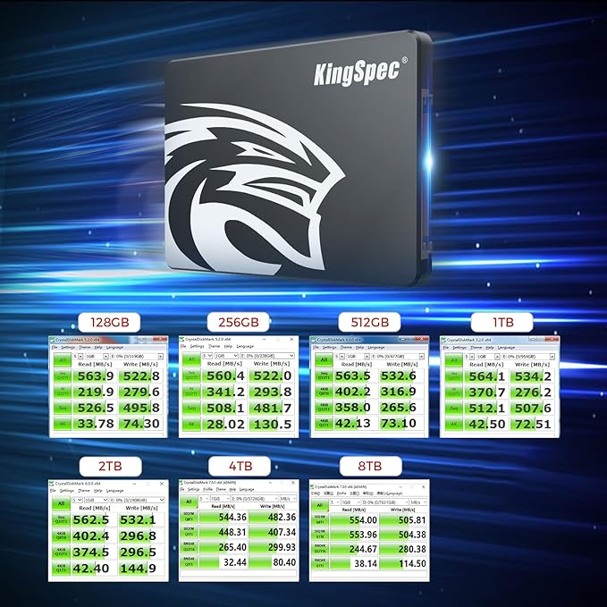 KingSpec 512GB 2.5 SSD SATA III Internal - 550MB/s Read, 520MB/s Write with 3D NAND Flash, for Laptop & Desktop PC Upgrade
