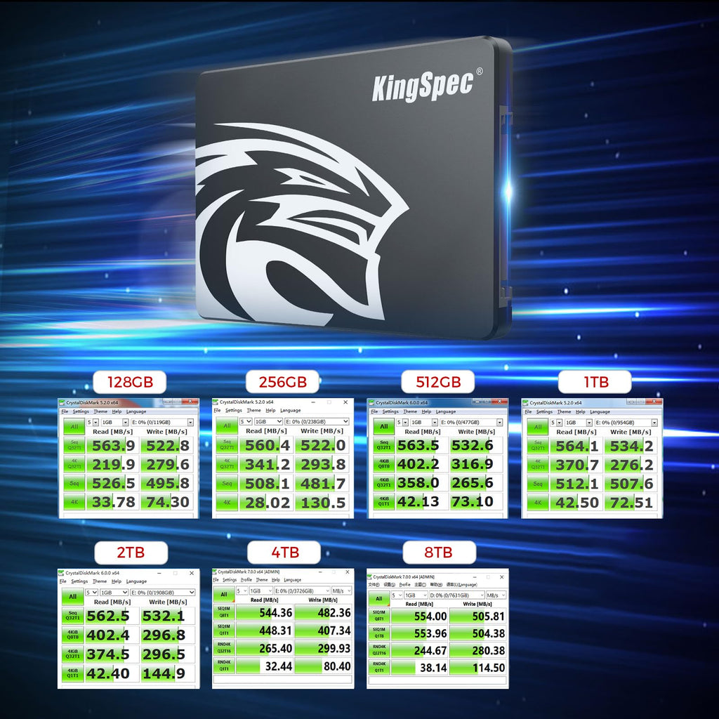 KingSpec 1TB 2.5 SSD SATA III Internal - 550MB/s Read, 520MB/s Write with 3D NAND Flash, for Laptop & Desktop PC Upgrade