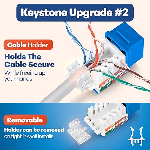 Everest 45° Angled RJ45 Cat6A Keystone Jacks 100-Pack in Blue - Slim Profile Female RJ45 Connectors - Cat 6A Keystone Jack - Compatible with 45° Angled Speed Termination Tool - 45Term (B0BL3GS7ZY)