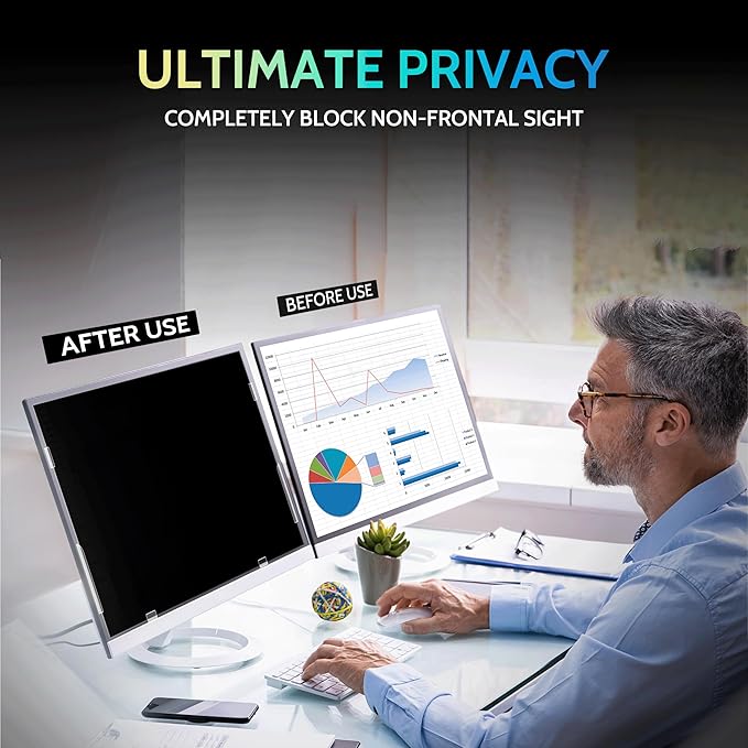 [2-Pack] 21.5 Inch Privacy Screen for Computer Monitor 16:9 Aspect Ratio, Eye Protection Anti Blue Light Glare Shield, 21.5inch Removable Black Blackout Anti Spy Desktop Security Private Filter