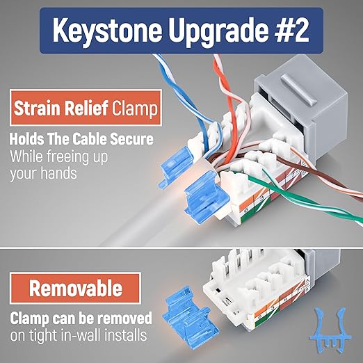 Everest 45° Angled RJ45 Cat5e Keystone Jacks 50-Pack in Gray - Slim Profile Female RJ45 Connectors - Cat 5e Keystone Jack - Compatible with 45° Angled Speed Termination Tool - 45Term (B0BL3GS7ZY)