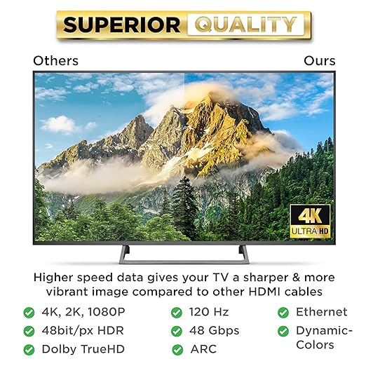 PowerBear 4K HDMI Cable 15 ft | High Speed Hdmi Cables, Braided Nylon & Gold Connectors, 4K @ 60Hz, Ultra HD, 2K, 1080P, ARC & CL3 Rated | for Laptop, Monitor, PS5, PS4, Xbox One, Fire TV, & More