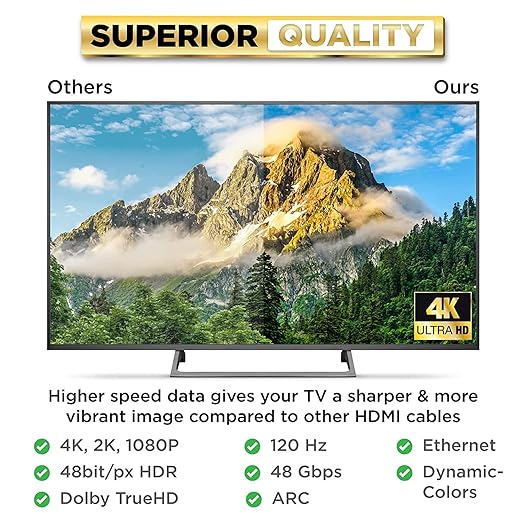 PowerBear 4K HDMI Cable 6 ft | High Speed, Braided Nylon & Gold Connectors, 4K @ 60Hz, Ultra HD, 2K, 1080P, ARC & CL3 Rated | for Laptop, Monitor, PS5, PS4, Xbox One, Fire TV, Apple TV & More