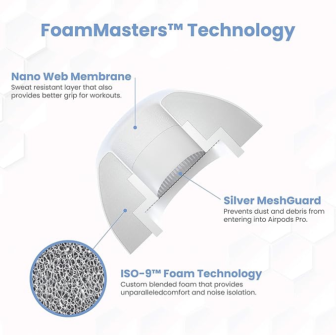 Foam Masters Ultra-Premium Memory Foam Ear Tips for AirPods Pro 1st & 2nd Gen | 3 Pairs | Black Magic Ver 6.0 | Secure | Comfort | Better Noise Cancel | Replacement Buds – White, Assorted S/M/L