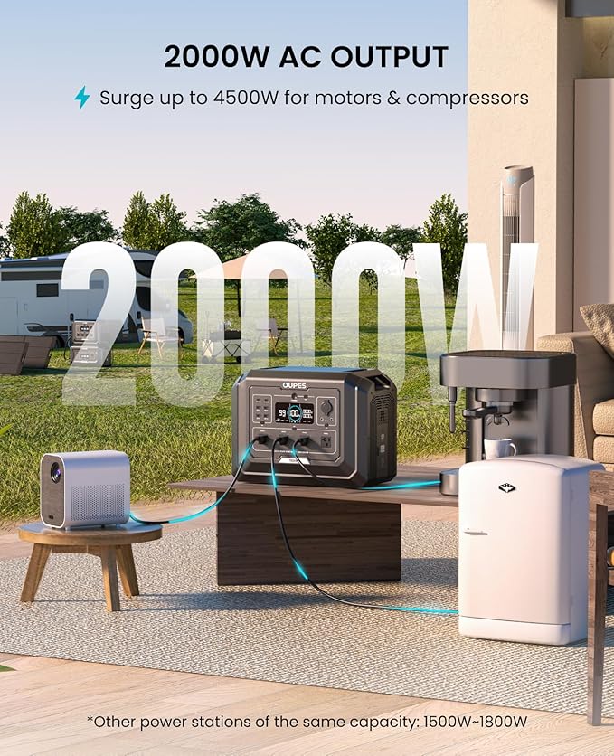 OUPES Mega 1 Portable Power Station, 1024Wh LiFePO4 Battery w/ 4 2000W AC Outlets, Expandable to 5kWh, UPS, Solar Generator for Home Backup Power, Camping & Road Trips (Solar Panel Optional)