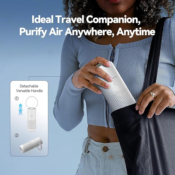 Car Air Purifier, Cordless Portable Air Purifier for Car, Office, Small Room with True HEPA Filter, Travel Air Purifier for Smoke, 0dor & Dust with Aroma Chamber(White)