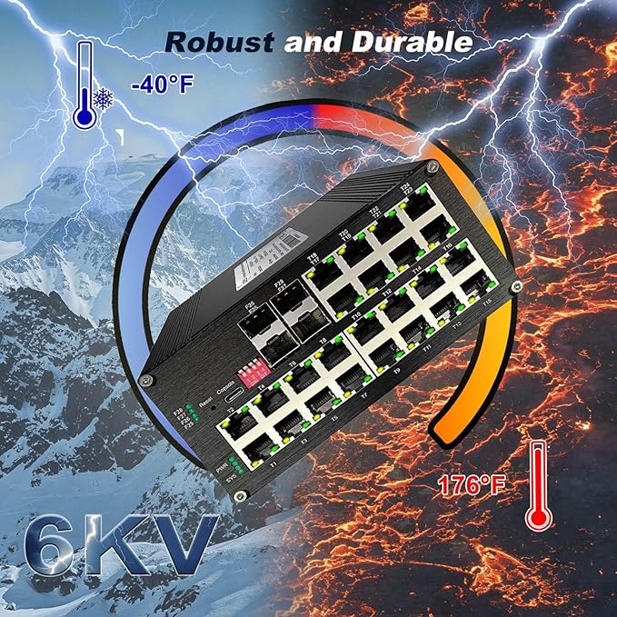 Industrial L2+ Managed 24 Port PoE Ethernet Switch with 4 SFP Slot, Gigabit Networking Switch with IPv4/IPv6 Management and DIP Switch, Supporting Din-Rail