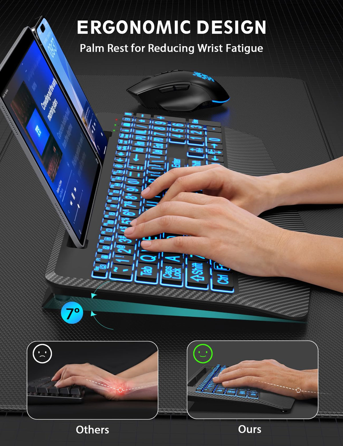 SABLUTE Wireless Keyboard and Mouse Combo, Backlit Scissor Keys, Wrist Rest