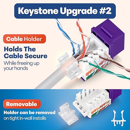 Everest 45° Angled RJ45 Cat6 Keystone Jacks 20-Pack in Purple - Slim Profile Female RJ45 Connectors - Cat 6 Keystone Jack - Compatible with 45° Angled Speed Termination Tool - 45Term (B0BL3GS7ZY)