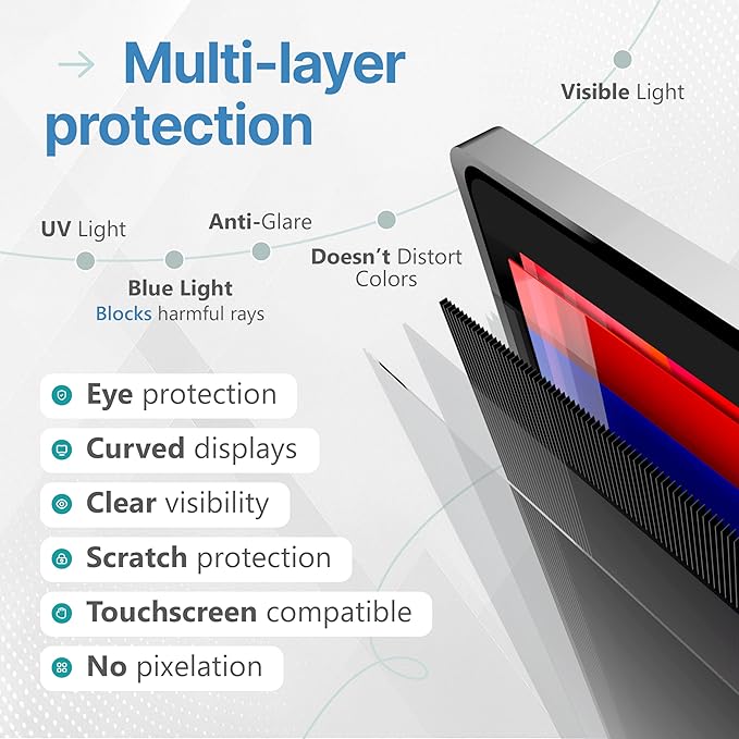 VINTEZ 23.8 Inch 16:9 Privacy Screen for Computer Monitor and Laptop - Anti Glare Protector Film Blue Light Filter Eye Protection - Computer Screen Privacy Shield, [1 Pack]