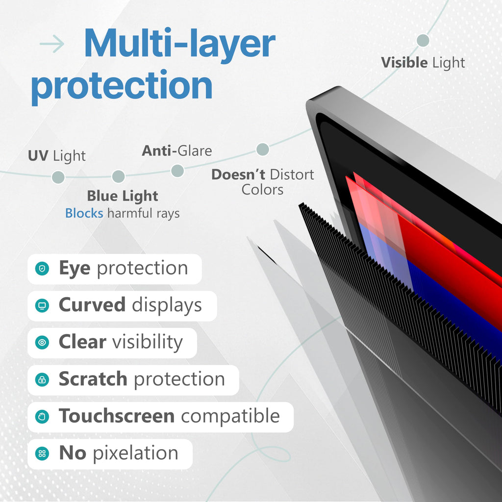 VINTEZ [2 Pack] 23.8 Inch 16:9 Privacy Screen for Computer Monitor and Laptop - Anti Glare Protector Film Blue Light Filter Eye Protection - Computer Screen Privacy Shield