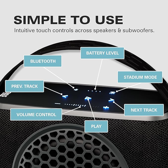 Rocksteady Stadium 2: Two Speakers and One Subwoofer 2.1 Bundle - Immersive, connectible, and up to 150 ft of Range. Up to 30 Hours of Battery Life.