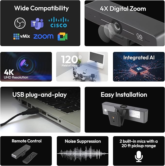 Smart 4K Compact Video Conference Camera – Ultra HD 120° Wide Lens, AI Auto-Framing, Noise-Cancelling Mics, 20ft Pickup, Plug-and-Play USB for All Video Conference Platforms – Small Rooms