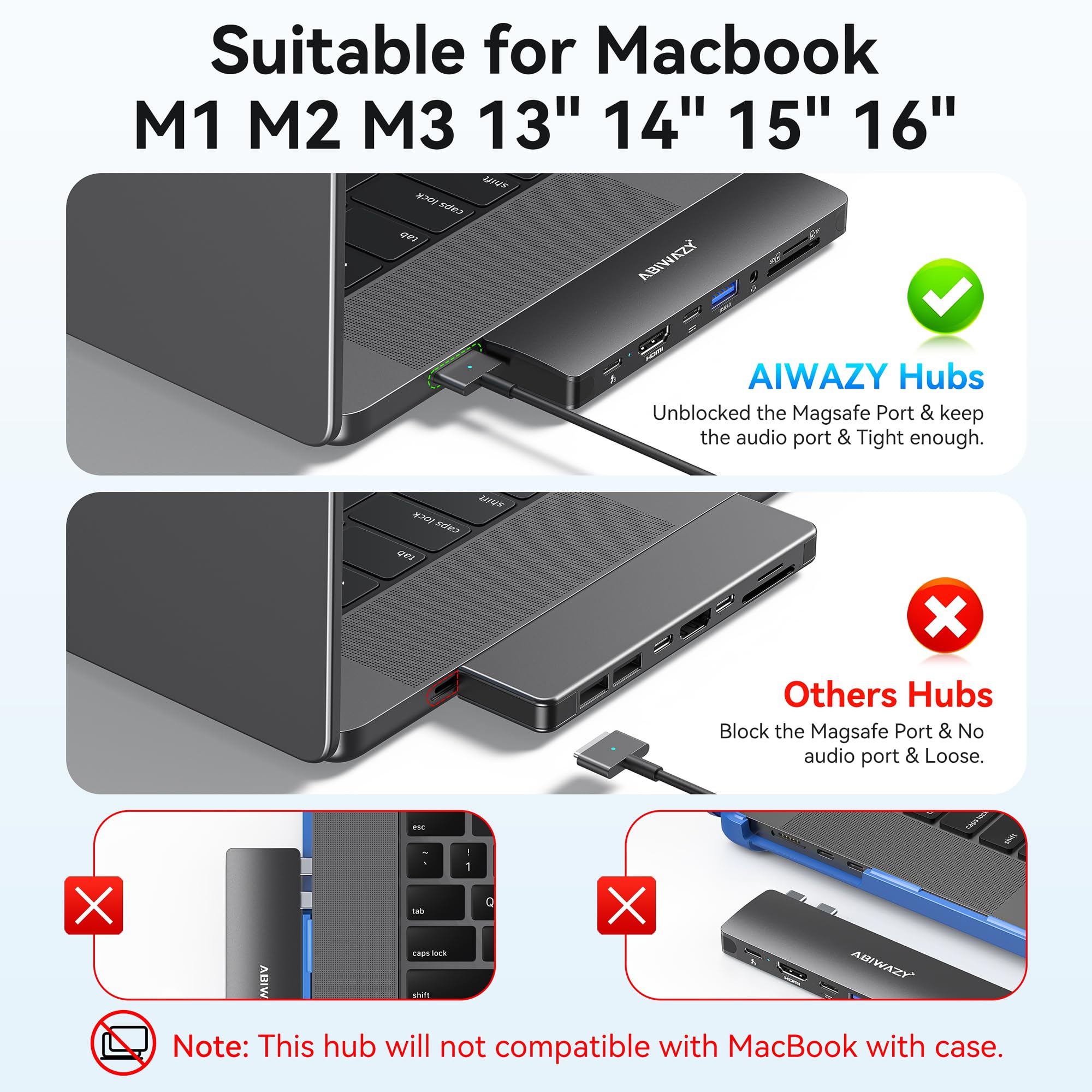 USB C Adapter HDMI USB Multiport Hub,8 in 2 Accessories with HDMI,Thunderbolt 3,USB C and 3 USB A 3.0 Data Ports SD TF Card Reader, Audio(Black)
