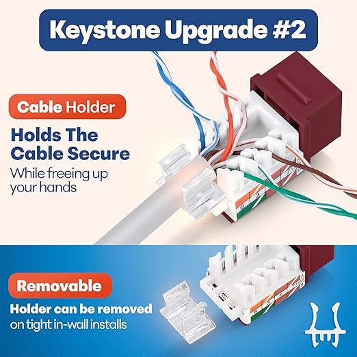 Everest 45° Angled RJ45 Cat6A Keystone Jacks 50-Pack in Red - Slim Profile Female RJ45 Connectors - Cat 6A Keystone Jack - Compatible with 45° Angled Speed Termination Tool - 45Term (B0BL3GS7ZY)