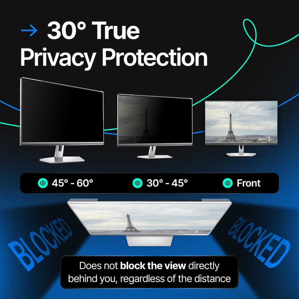 Acrylic 23 Inch Computer Privacy Screen Filter for Widescreen Computer Monitors - 20.6" x 12" (524 x 306mm) - Monitor Frame Hanging Type