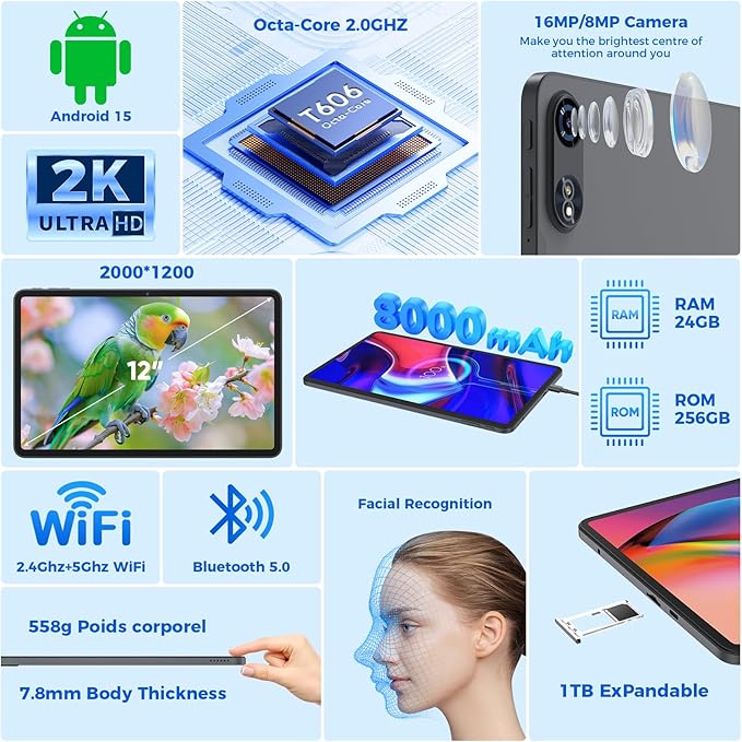 Tablet 12 inch Android 15 Tablets, 24GB（8+16）RAM+256 Storage(Expand to 1TB), Android Tablet with Keyboard, Octa-Core, 2K 2000x1200 Display, 16MP Dual Camera, 8000mAh, 5G WiFi,GPS,Bluetooth 5.0（Pink）