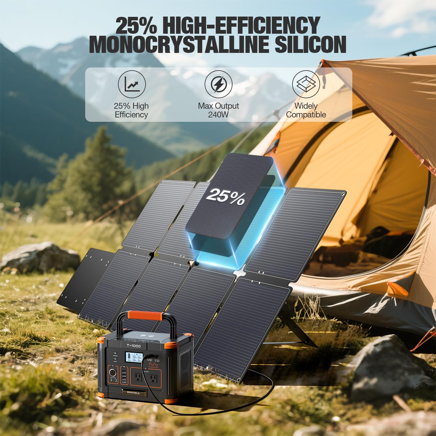GRECELL 240W Portable Solar Panel for Power Station, Ultra Light Foldable