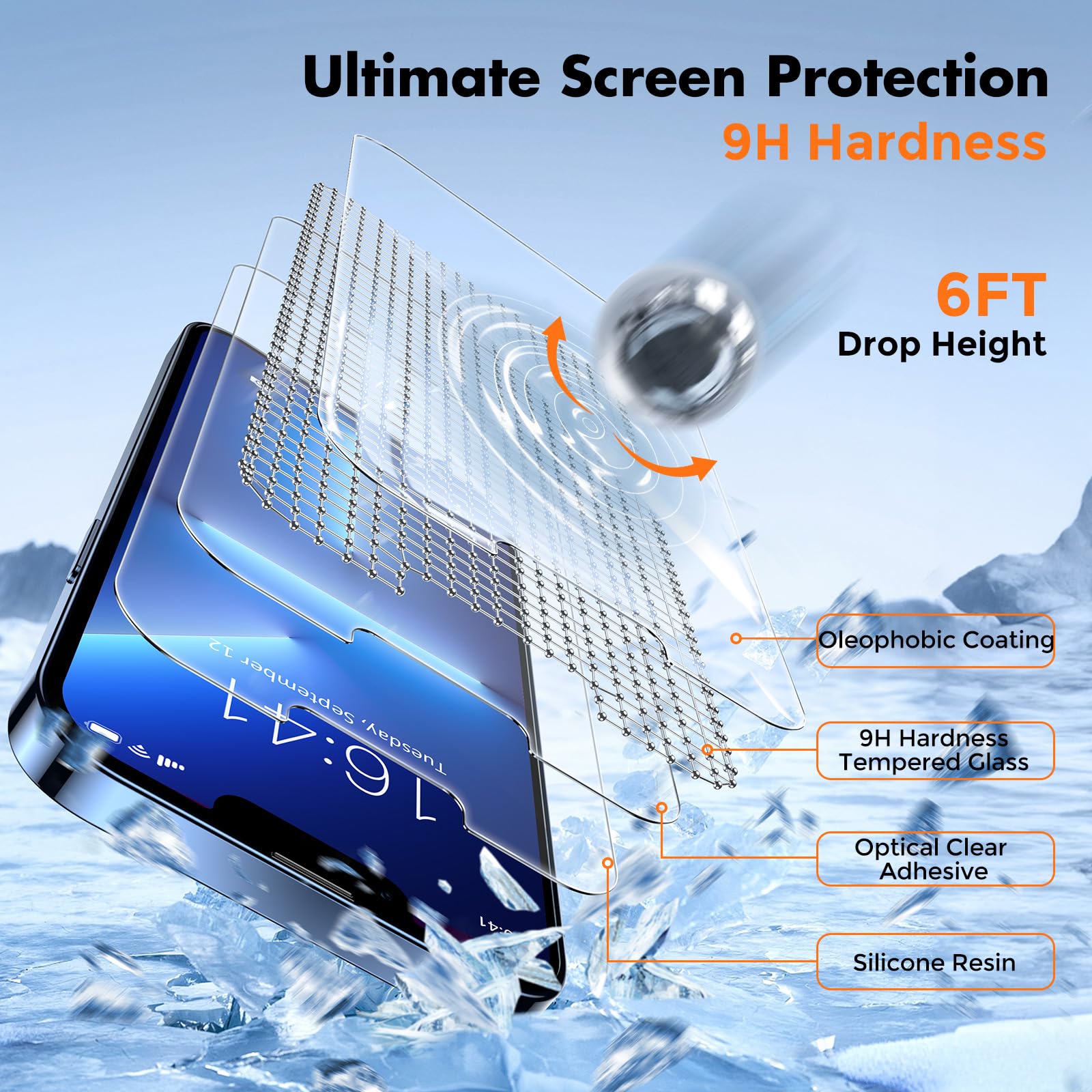 UNBREAKcable 2-Pack Screen Protector for iPhone 13 Pro/14/13