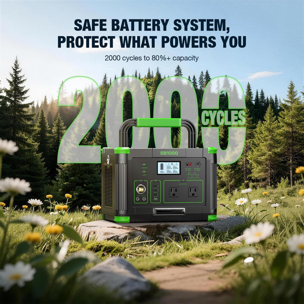 Portable Power Station 1000W (Peak 2000W) for Home Backup & Off-Grid