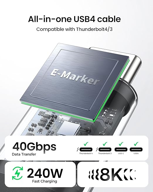 Silkland USB 4 for Long Thunderbolt 4 Cable 10FT/3M, 40Gbps Data Transfer, Supports 8K/5K@60Hz, 240W Charging PD 3.1,USB C Monitor Cable Compatible for Thunderbolt 3, Macbook, Monitor, Docking,SSD,XPS
