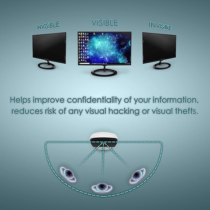 Premium Privacy Screen Filter for 22 Inches Desktop Computer Monitor. Screen Protector Size is 18.7 inch width x 11.7 inch height. Anti Glare and Anti Blue Light Protection