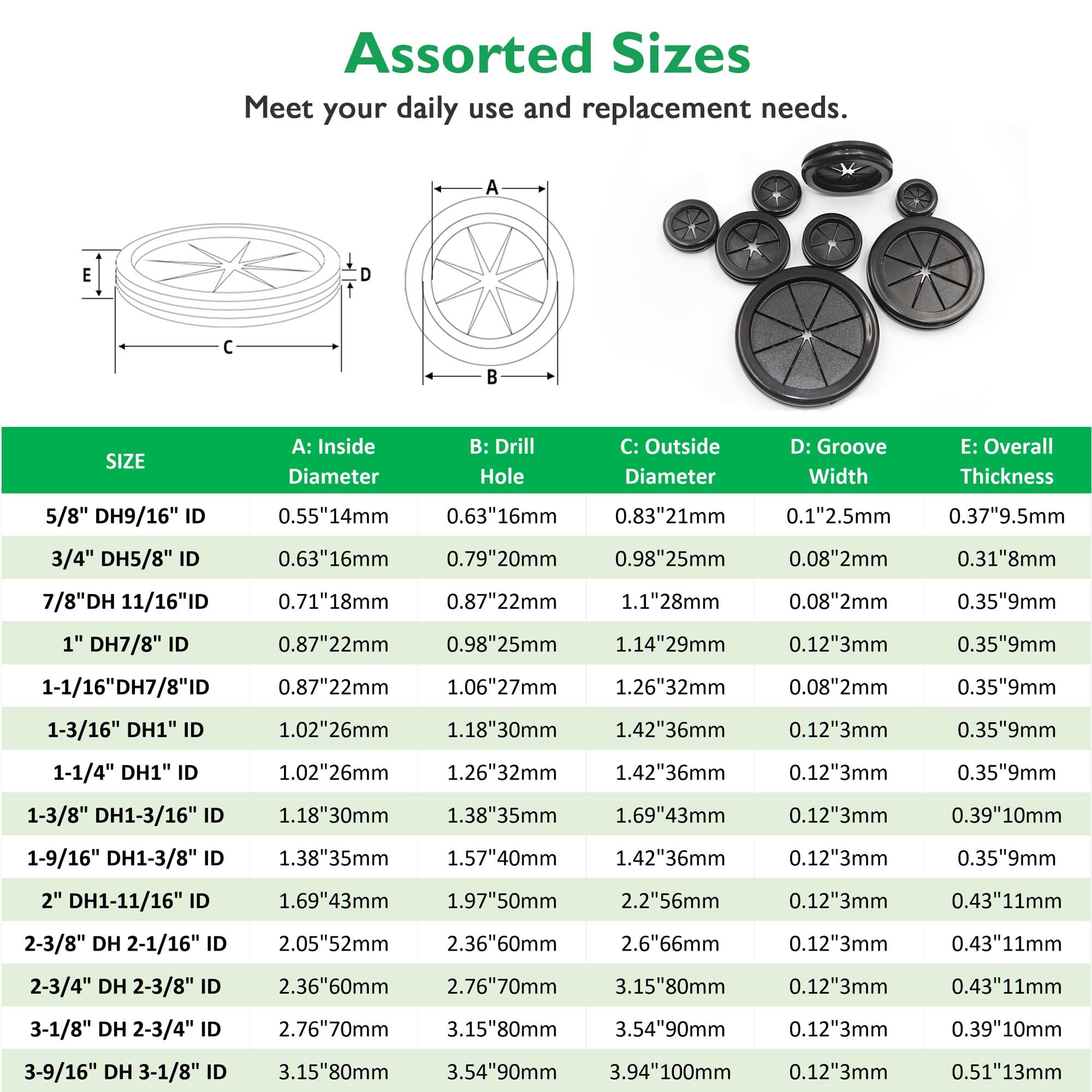 EASYEAH 1 Inch Rubber Grommets for Wiring, 1 Inch Drill Hole 7/8 Inch ID