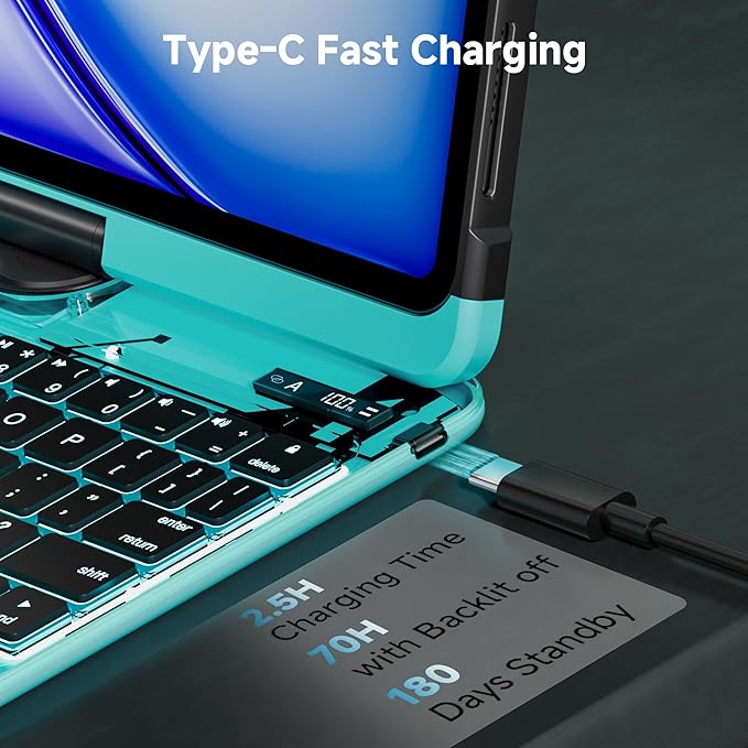 Keyboard Case for 12.9 inch iPad Pro 6/5/4/3rd Gen & 13 inch iPad Air (2025 M3, 2024 M2) Wireless Keyboard with Trackpad 7 Color Backlit, Transparent Protective Cover with Pencil Holder (Cyan)