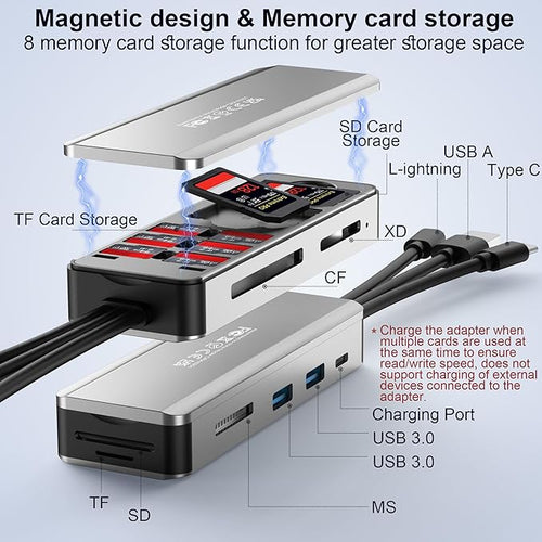 8in1 Multi SD Card Reader Adapter Aluminum with Card Storage Carrying Box SD/TF/CF/MS/XD/Cfast/Memory Stick Pro Duo USB3.0 C&A Port for Phone/Pad/PC/Laptop,No Application Required Plug and Play
