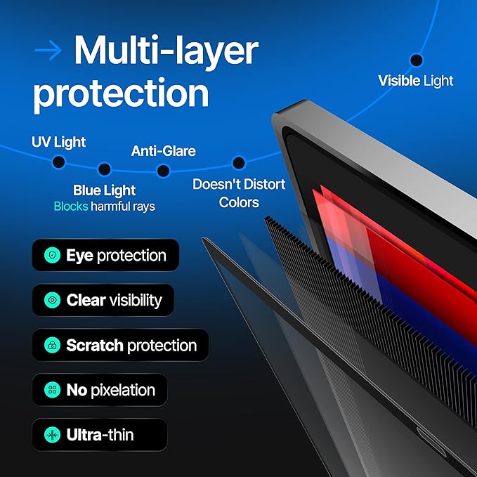 Magnetic Privacy Screen Compatible with MacBook Air 13" 2016, 2017, 2018, 2019, 2020, 2021, 2022, 2023, M1, M2 Anti-Blue Light Laptop Screen Protector Filter Blue Light Blocking Filter