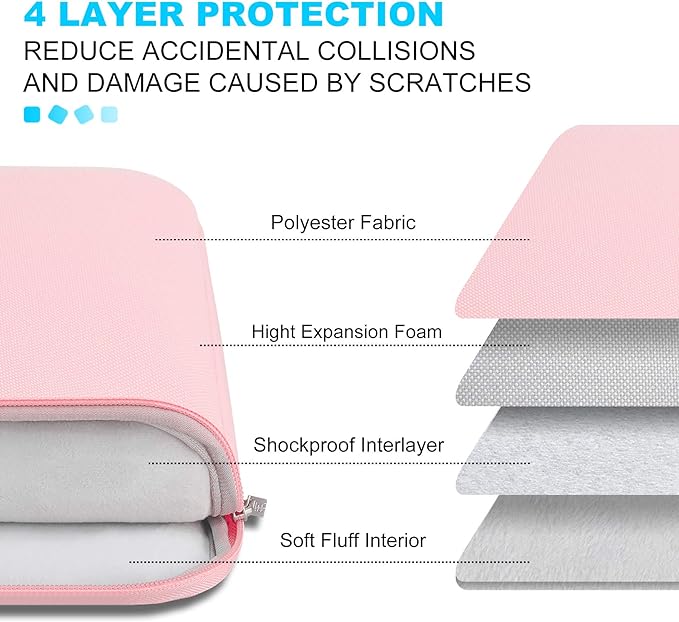 Lacdo Laptop Sleeve Case for 14 inch New MacBook Pro M4/M3/M2/M1 Chips Pro Max A3112 A3401 A3185 A2918 A2992 A2779 2024-2021, 13.8" 13.5" Microsoft Surface Laptop 7th 6 5 4 3 Computer Bag, Pink