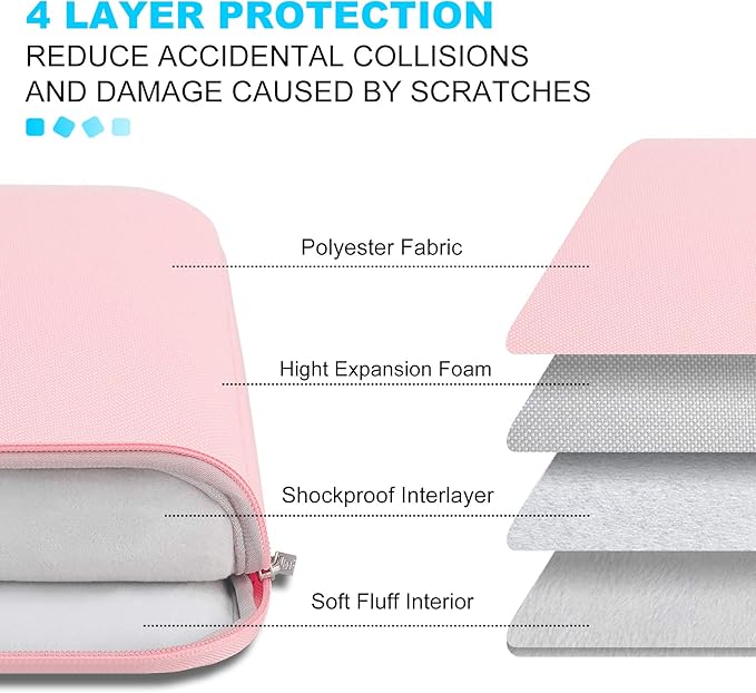 Lacdo Chromebook Case 11 Inch Laptop Sleeve for 11 Inch Acer HP Lenovo Dell Samsung ASUS Chromebook Spin 3 11, 13 inch New Surface Pro 11 Copilot+PC / 10 9 8 X, 11.6" MacBook Air Computer Bag, Pink