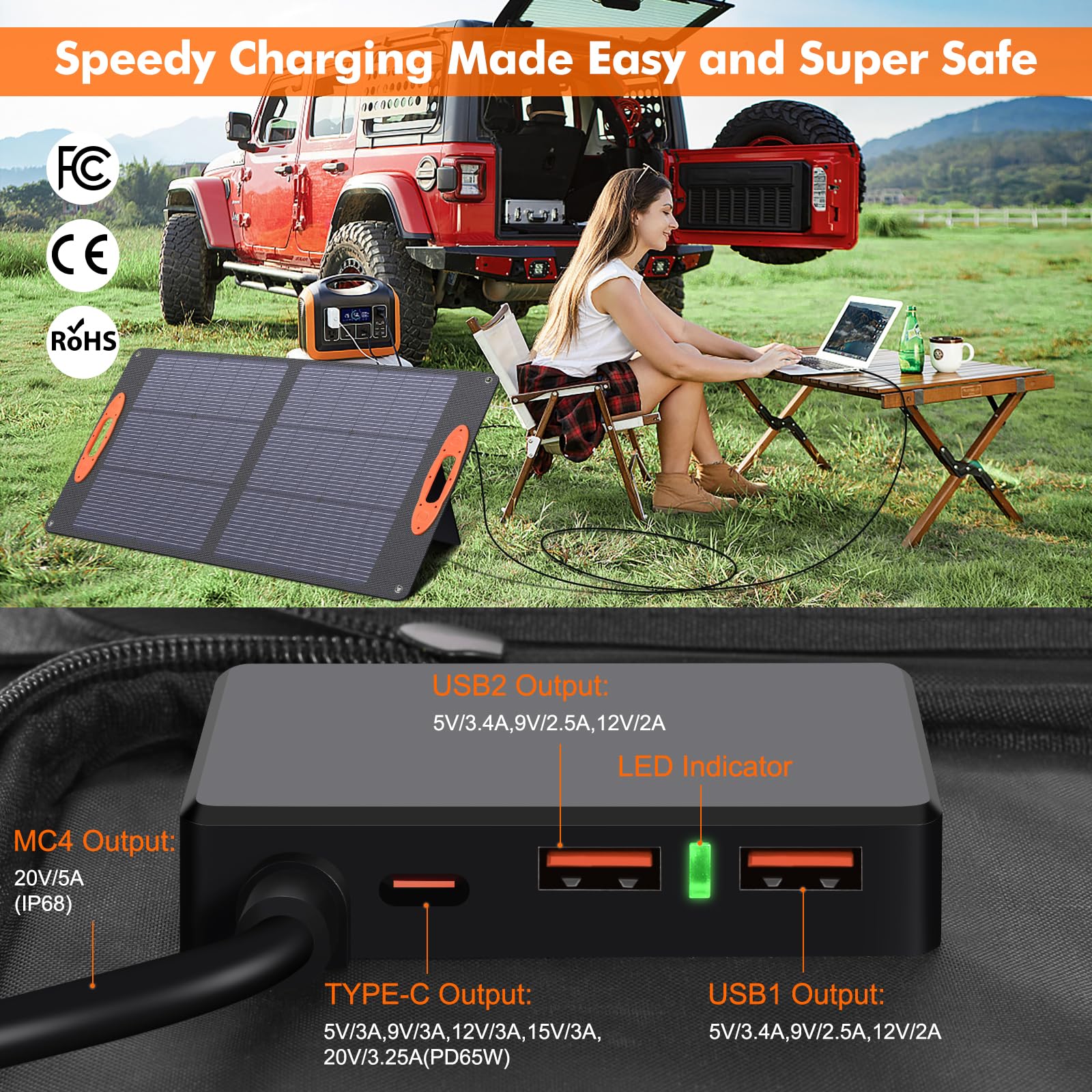 SOKIOVOLA N-Type 16BB 100W Portable Solar Panel 18V Mono ETFE Foldable Solar Panel,25% High Efficiency IP68 Waterproof for Camping Outdoor RV Blackout