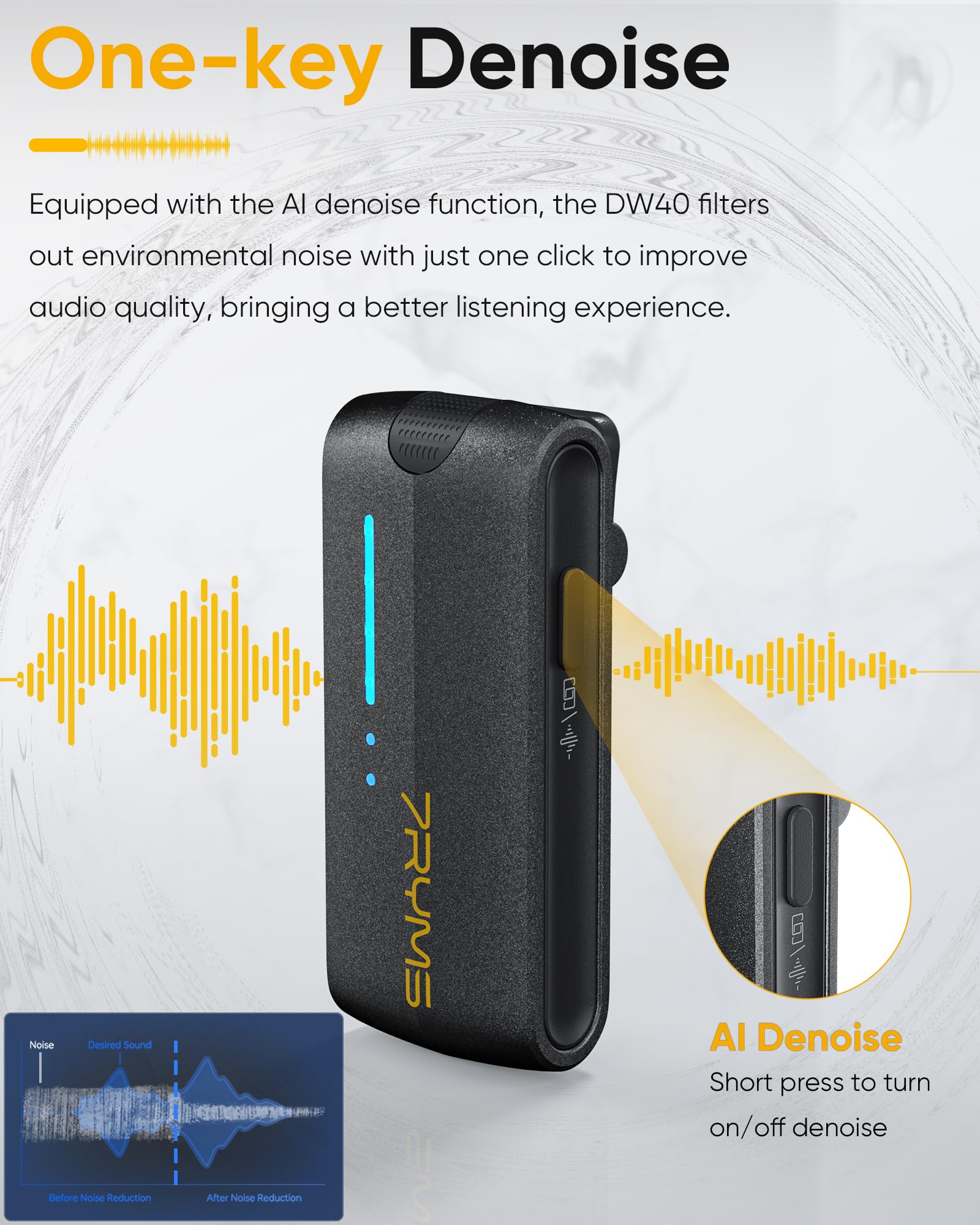 7RYMS iRay DW40 4-Channel Wireless Lavalier Microphone with Noise Cancellation, 656ft Range, 12.5H Working, Wireless Laple Mic for iPhone, DSLR Camera, Android, Video Recording Podcast Live-Stream