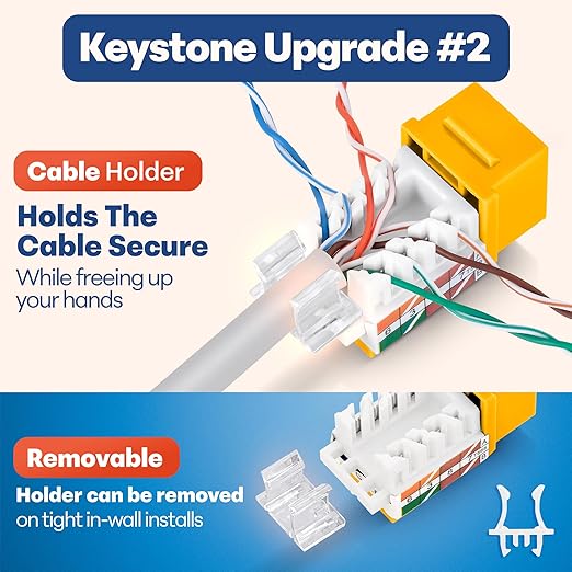 Everest 45° Angled RJ45 Cat6A Keystone Jacks 10-Pack in Yellow - Slim Profile Female RJ45 Connectors - Cat 6A Keystone Jack - Compatible with 45° Angled Speed Termination Tool - 45Term (B0BL3GS7ZY)