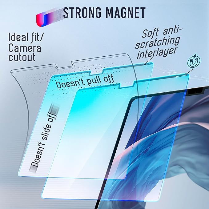 VINTEZ Magnetic Blue Light Screen Protector Compatible With MacBook Air 15" 2023, 2024, M2, M3 Anti Blue Light Blocking Filter for Laptop