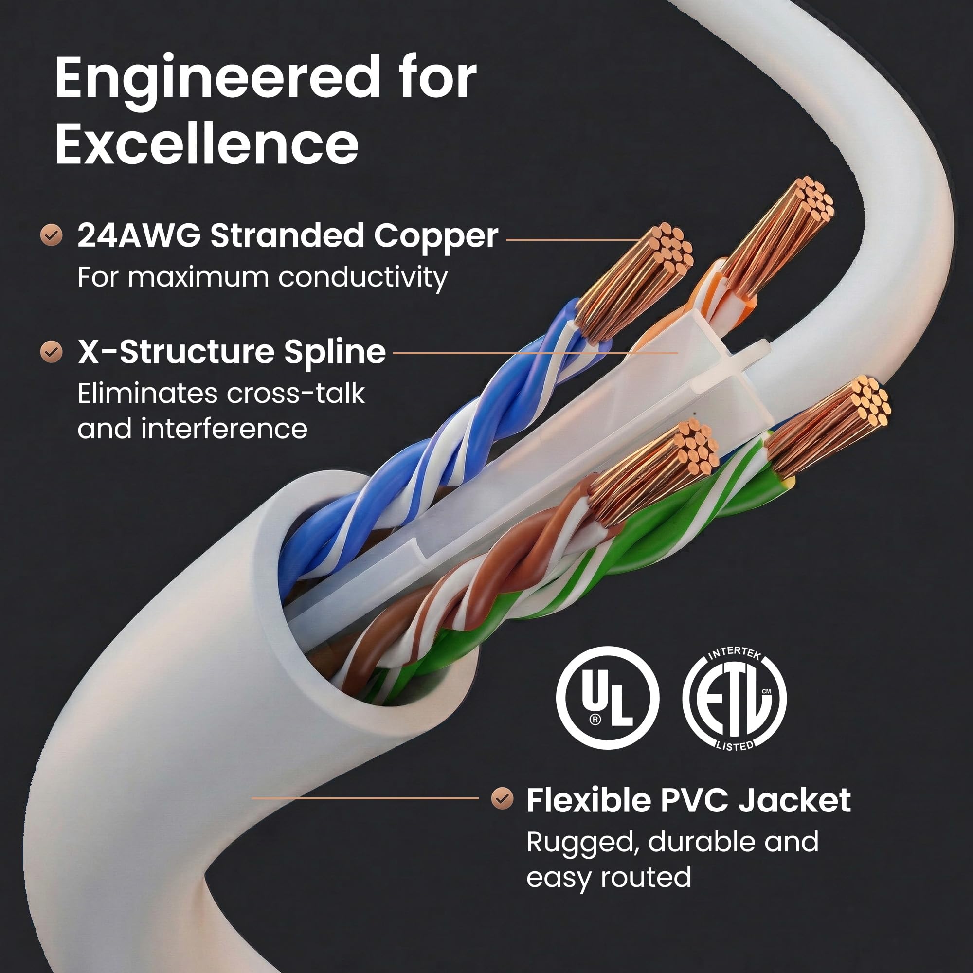GEARit Cat6 Patch Cables 3 ft White (1 Pack) - Cat6 Ethernet Cable 3 ft White/Ethernet Cable, 10Gbps 24AWG Pure Copper, Snagless RJ45 for Router, Switch, PC, PS5, Server