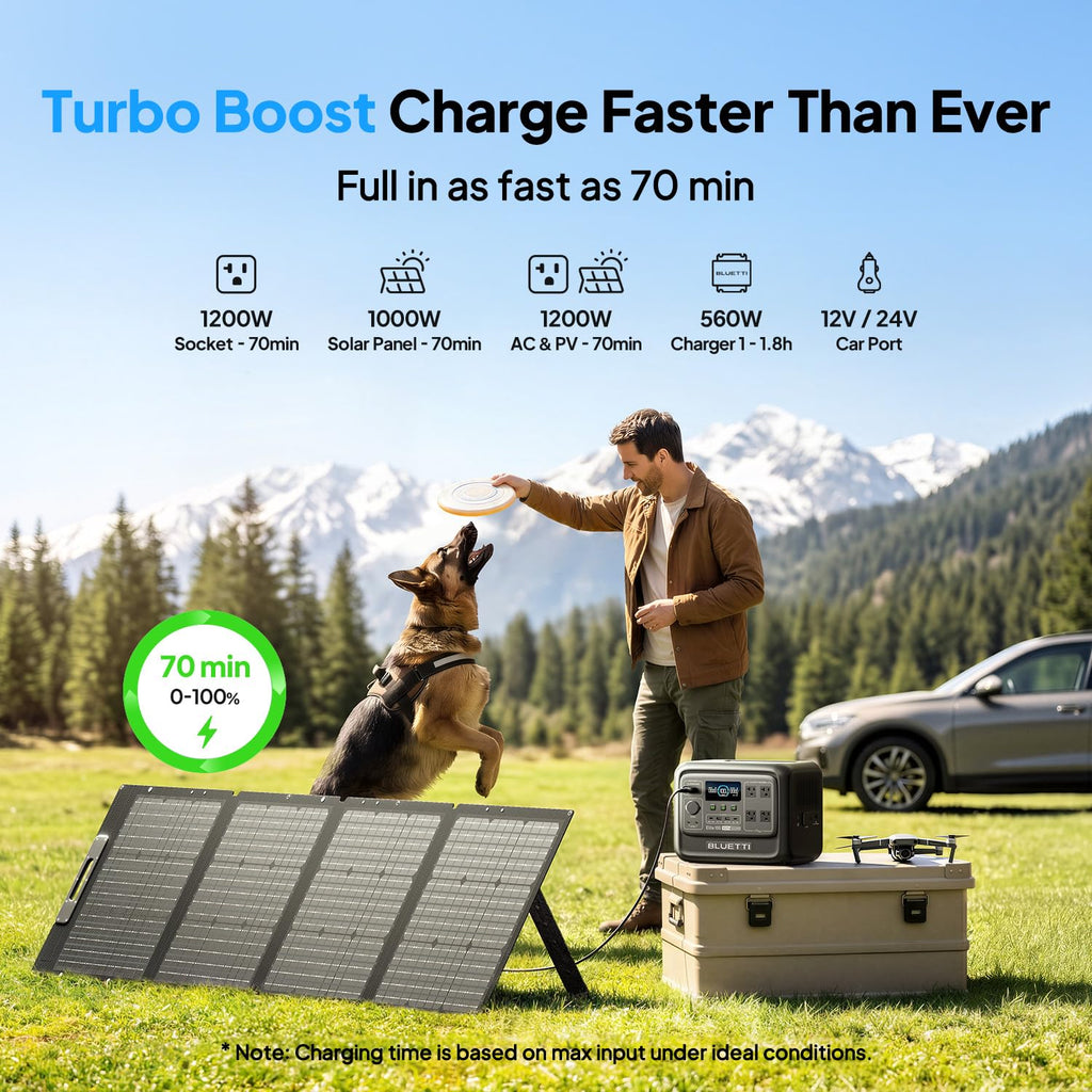 BLUETTI Elite 100 V2 Portable Power Station for Camping 1024Wh 1800W