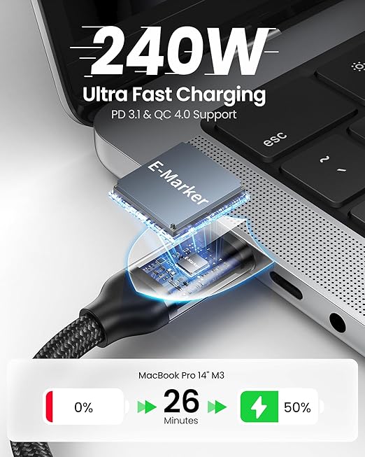 Silkland USB C Data Cable 40Gbps, USB4 for Thunderbolt 4 Cable 1.6FT, Supports 240W PD 3.1 Charging, [8K/6K 60Hz] USB C Monitor, Compatible with MacBook, SSD, Hub,Docking, eGPU, iPhone 16