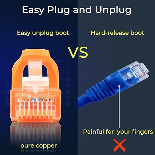Rapink Patch Cables Cat6 1ft (24 Pack), Ethernet Patch Cable 10G Support, Cat 6 Patch Cable for Patch Panel to Switch, Flexiable Cat 6 Ethernet Cable with Gold Plated Orange