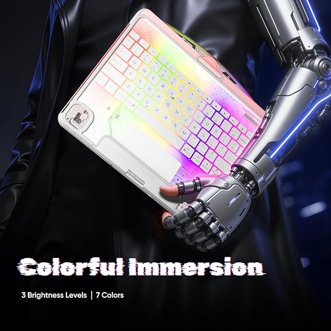 KITONE Transparent Case with Wireless Keyboard for iPad 10.2-in (7th, 8th, and 9th Gen), 7 Colors Backlight, Trackpad, 360°Rotating Stand, Tech Style