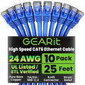 GearIT Cat 6 Ethernet Cable Pack - 10-Pack 25 ft Cat6 Ethernet Patch Cables | RJ45 Network Patch Cable, 10 Gbps Snagless Gold-Plated Connectors - Ethernet Cable Cat 6 for PC, TV, Router - Blue