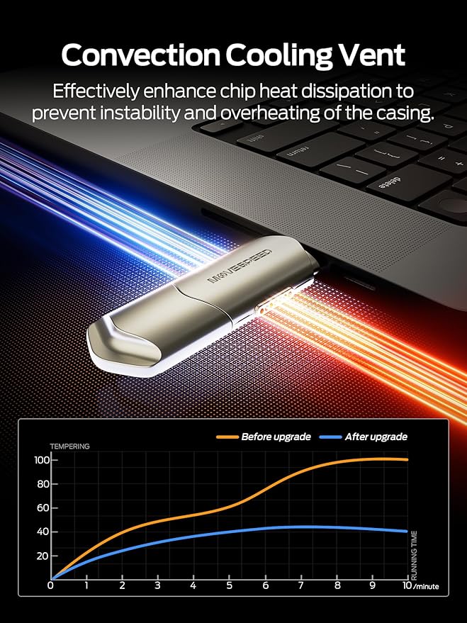 MOVE SPEED USB Drive 2TB External SSD 1000MB/s USB 3.2 Gen2+USB C Dual Ports Portable Zinc Alloy Thumb Drive Stick, External Drive with Metal Casing for iPhone 15/16/17 Series/Mac/Android Phone