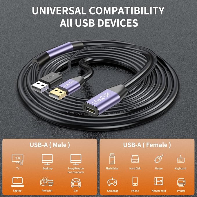 LDKCOK USB 2.0 Type A Male to A Female Active Repeater Extension Cable 75ft, High Speed 480 Mbps