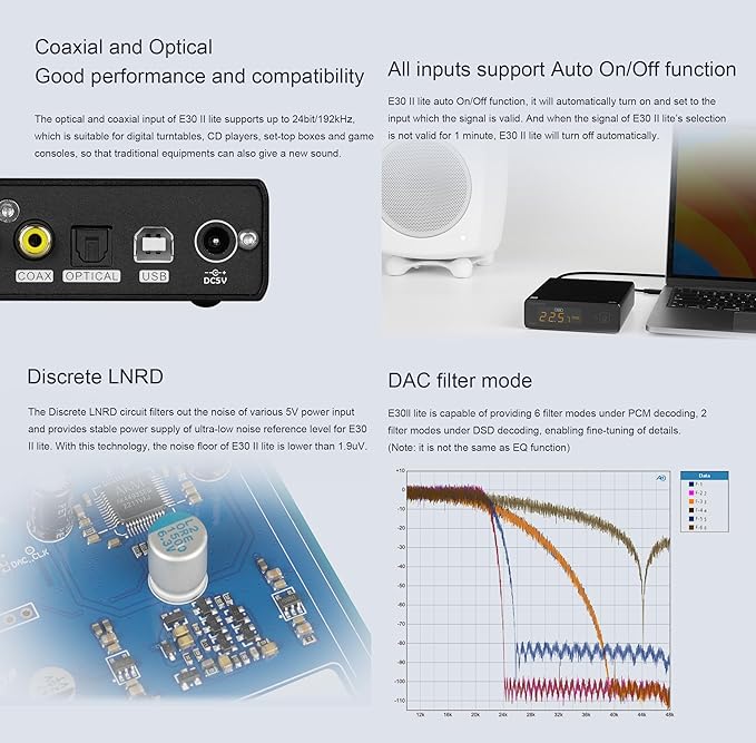 Topping E30II lite DAC Preamp - AK4493S Hi-Res XMOS XU208 DAC 32Bit/768kHz DSD512 DSD Direct Mode for USB/Coax/Opt Inputs RCA HiFi Stereo Digital Audio Decoder(Black)