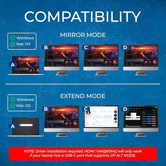 OREI SplitExtend Laptop Docking Station 3 Monitors - 2X USB 3.0, 1x Type-C, SD Card Reader - USB C Docking Station to HDMI 2.0 Extended Screen, 4K@30Hz Outputs - 100W PD