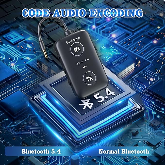 2025 Upgraded Airplane Bluetooth 5.4 Adapter with aptX Adaptive, ElecMoga Airplane Travel Essentials Supports 2 AirPods or Headphones, 2-in-1 AUX Wireless Transmitter Receiver for Gym, TV, Car, Audio