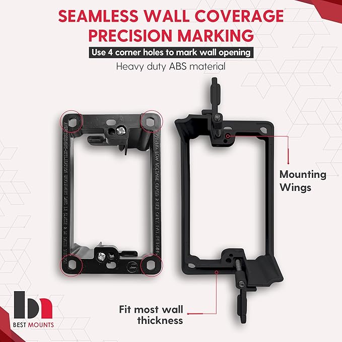 BestMounts - 1 Pack In Wall Cable Management 1-Gang Screw Less Low Voltage Cable Plate with Mounting Bracket ETL Listed (Outer Nose)